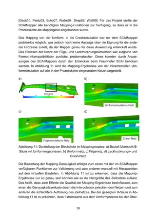 [Oeck10, Peetz03, Scho07, Wallm04, Shep68, Wolf09]. Für das Projekt stellte der
SCAIMapper alle benötigten Mapping-Funktionen zur Verfügung, so dass er in die
Prozesskette als Mappingtool eingebunden wurde.

Das Mapping von der Umform- in die Crashsimulation war mit dem SCAIMapper
problemlos möglich, was jedoch noch keine Aussage über die Eignung für die ande-
ren Prozesse zuließ, da der Mapper genau für diese Anwendung entwickelt wurde.
Das Einlesen der Netze der Füge- und Lacktrocknungssimulation war aufgrund von
Format-Inkompatibilitäten zunächst problematischer. Diese konnten durch Anpas-
sungen des SCAIMappers durch den Entwickler beim Fraunhofer SCAI behoben
werden. In Abbildung 11 sind die Mapping-Ergebnisse von der inkrementellen Um-
formsimulation auf alle in der Prozesskette eingesetzten Netze dargestellt.

a)                                           b)




c)                                           d)




Abbildung 11: Darstellung der Blechdicke im Mappingprozess: a) Bauteil Übersicht B-
Säule mit Umformergebnissen, b) Umformnetz, c) Fügenetz, d) Lacktrocknungs- und
                                    Crash-Netz

Die Bewertung der Mapping-Genauigkeit erfolgte zum einen mit den im SCAIMapper
verfügbaren Funktionen zur Validierung und zum anderen manuell mit Messpunkten
auf den virtuellen Bauteilen. In Abbildung 11 ist zu erkennen, dass die Mapping-
Ergebnisse nur so genau sein können wie es die Netzgröße des Zielnetzes zulässt.
Das heißt, dass zwei Effekte die Qualität der Mapping-Ergebnisse beeinflussen, zum
einen die Genauigkeitsverluste durch die Interpolation zwischen den Netzen und zum
anderen die schlechtere Auflösung des Zielnetzes. Bei der gezeigten B-Säule in Ab-
bildung 11 ist zu erkennen, dass Extremwerte aus dem Umformprozess bei der Über-


                                        18
 