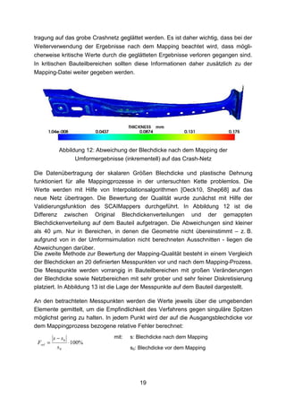 tragung auf das grobe Crashnetz geglättet werden. Es ist daher wichtig, dass bei der
Weiterverwendung der Ergebnisse nach dem Mapping beachtet wird, dass mögli-
cherweise kritische Werte durch die geglätteten Ergebnisse verloren gegangen sind.
In kritischen Bauteilbereichen sollten diese Informationen daher zusätzlich zu der
Mapping-Datei weiter gegeben werden.




            Abbildung 12: Abweichung der Blechdicke nach dem Mapping der
                  Umformergebnisse (inkrementell) auf das Crash-Netz

Die Datenübertragung der skalaren Größen Blechdicke und plastische Dehnung
funktioniert für alle Mappingprozesse in der untersuchten Kette problemlos. Die
Werte werden mit Hilfe von Interpolationsalgorithmen [Oeck10, Shep68] auf das
neue Netz übertragen. Die Bewertung der Qualität wurde zunächst mit Hilfe der
Validierungsfunktion des SCAIMappers durchgeführt. In Abbildung 12 ist die
Differenz zwischen Original Blechdickenverteilungen und der gemappten
Blechdickenverteilung auf dem Bauteil aufgetragen. Die Abweichungen sind kleiner
als 40 µm. Nur in Bereichen, in denen die Geometrie nicht übereinstimmt – z. B.
aufgrund von in der Umformsimulation nicht berechneten Ausschnitten - liegen die
Abweichungen darüber.
Die zweite Methode zur Bewertung der Mapping-Qualität besteht in einem Vergleich
der Blechdicken an 20 definierten Messpunkten vor und nach dem Mapping-Prozess.
Die Messpunkte werden vorrangig in Bauteilbereichen mit großen Veränderungen
der Blechdicke sowie Netzbereichen mit sehr grober und sehr feiner Diskretisierung
platziert. In Abbildung 13 ist die Lage der Messpunkte auf dem Bauteil dargestellt.

An den betrachteten Messpunkten werden die Werte jeweils über die umgebenden
Elemente gemittelt, um die Empfindlichkeit des Verfahrens gegen singuläre Spitzen
möglichst gering zu halten. In jedem Punkt wird der auf die Ausgangsblechdicke vor
dem Mappingprozess bezogene relative Fehler berechnet:

          s − s0               mit:   s: Blechdicke nach dem Mapping
 Frel =            ⋅ 100%
           s0                         s0: Blechdicke vor dem Mapping




                                         19
 