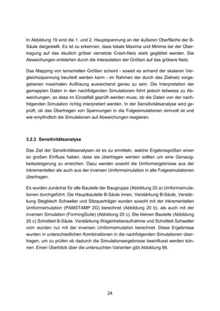 In Abbildung 19 sind die 1. und 2. Hauptspannung an der äußeren Oberfläche der B-
Säule dargestellt. Es ist zu erkennen, dass lokale Maxima und Minima bei der Über-
tragung auf das deutlich gröber vernetzte Crash-Netz stark geglättet werden. Die
Abweichungen entstehen durch die Interpolation der Größen auf das gröbere Netz.

Das Mapping von tensoriellen Größen scheint - soweit es anhand der skalaren Ver-
gleichsspannung beurteilt werden kann - im Rahmen der durch das Zielnetz vorge-
gebenen maximalen Auflösung ausreichend genau zu sein. Die Interpretation der
gemappten Daten in den nachfolgenden Simulationen führt jedoch teilweise zu Ab-
weichungen, so dass im Einzelfall geprüft werden muss, ob die Daten von der nach-
folgenden Simulation richtig interpretiert werden. In der Sensitivitätsanalyse wird ge-
prüft, ob das Übertragen von Spannungen in die Folgesimulationen sinnvoll ist und
wie empfindlich die Simulationen auf Abweichungen reagieren.



3.2.3 Sensitivitätsanalyse

Das Ziel der Sensitivitätsanalysen ist es zu ermitteln, welche Ergebnisgrößen einen
so großen Einfluss haben, dass sie übertragen werden sollten um eine Genauig-
keitssteigerung zu erreichen. Dazu werden sowohl die Umformergebnisse aus der
inkrementellen als auch aus der inversen Umformsimulation in alle Folgesimulationen
übertragen.

Es wurden zunächst für alle Bauteile der Baugruppe (Abbildung 20 a) Umformsimula-
tionen durchgeführt. Die Hauptbauteile B-Säule innen, Verstärkung B-Säule, Verstär-
kung Stegblech Schweller und Sitzquerträger wurden sowohl mit der inkrementellen
Umformsimulation (PAMSTAMP 2G) berechnet (Abbildung 20 b), als auch mit der
inversen Simulation (FormingSuite) (Abbildung 20 c). Die kleinen Bauteile (Abbildung
20 c) Schottteil B-Säule, Verstärkung Wagenheberaufnahme und Schottteil Schweller
vorn wurden nur mit der inversen Umformsimulation berechnet. Diese Ergebnisse
wurden in unterschiedlichen Kombinationen in die nachfolgenden Simulationen über-
tragen, um zu prüfen ob dadurch die Simulationsergebnisse beeinflusst werden kön-
nen. Einen Überblick über die untersuchten Varianten gibt Abbildung 66.




                                          24
 