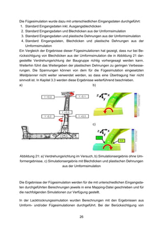 Die Fügesimulation wurde dazu mit unterschiedlichen Eingangsdaten durchgeführt:
 1. Standard Eingangsdaten inkl. Ausgangsblechdicken
  2. Standard Eingangsdaten und Blechdicken aus der Umformsimulation
  3. Standard Eingangsdaten und plastische Dehnungen aus der Umformsimulation
  4. Standard Eingangsdaten, Blechdicken und plastische Dehnungen aus der
     Umformsimulation
Ein Vergleich der Ergebnisse dieser Fügesimulationen hat gezeigt, dass nur bei Be-
rücksichtigung von Blechdicken aus der Umformsimulation die in Abbildung 21 dar-
gestellte Verdrehungsrichtung der Baugruppe richtig vorhergesagt werden kann.
Weiterhin führt das Weitergeben der plastischen Dehnungen zu geringen Verbesse-
rungen. Die Spannungen können von dem für die Fügesimulation eingesetzten
Weldplanner nicht weiter verwendet werden, so dass eine Übertragung hier nicht
sinnvoll ist. In Kapitel 3.3 werden diese Ergebnisse weiterführend beschrieben.
a)                                                  b)




                                                  c)




Abbildung 21: a) Verdrehungsrichtung im Versuch, b) Simulationsergebnis ohne Um-
formergebnisse, c) Simulationsergebnis mit Blechdicken und plastischen Dehnungen
                            aus der Umformsimulation



Die Ergebnisse der Fügesimulation werden für die mit unterschiedlichen Eingangsda-
ten durchgeführten Berechnungen jeweils in eine Mapping-Datei geschrieben und für
die nachfolgenden Simulationen zur Verfügung gestellt.

In der Lacktrocknungssimulation wurden Berechnungen mit den Ergebnissen aus
Umform- und/oder Fügesimulationen durchgeführt. Bei der Berücksichtigung von


                                         26
 