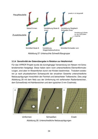 jeweils in rot dargestellt
 Hauptbauteile




                 Säule B innen       Verstärkung Säule B   Verstärkung Stegblech
                                     innen                 Schweller innen
                                                                              Verstärkung A-Säule
                                                                              nur als CAD-Daten
Zusatzbauteile                                                                eingefügt




               Schottteil Säule B   Verstärkung        Schottteil Schweller vorn
                                    Wagenheberaufnahme

                  Abbildung 27: Untersuchte Schweiß-Baugruppe


3.3.4 Sensitivität der Datenübergabe in Relation zur Netzfeinheit
Für das VIPROF-Projekt wurde die durchgängige Verwendung von Netzen mit Scha-
lenelementen festgelegt. Diese haben dann noch unterschiedliche Elementformulie-
rungen, sind aber im Wesentlichen durch vier Knoten bestimmbar. Trotzdem existie-
ren je nach physikalischem Schwerpunkt der einzelnen Gewerke unterschiedliche
Netzausprägungen hinsichtlich der Feinheit und betrachteter Teilbereiche. Dies zeigt
Abbildung 28 mit dem Netz aus der Umformung mit verfeinerten Radienbereichen,
dem Schweißnetz mit Nahtbereichen und dem typischen 5 mm Crashnetz.




           Umformen                     Schweißen                        Crash
                 Abbildung 28: Unterschiedliche Netzausprägungen




                                          34
 