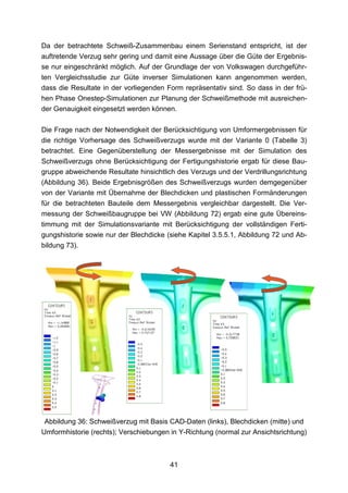 Da der betrachtete Schweiß-Zusammenbau einem Serienstand entspricht, ist der
auftretende Verzug sehr gering und damit eine Aussage über die Güte der Ergebnis-
se nur eingeschränkt möglich. Auf der Grundlage der von Volkswagen durchgeführ-
ten Vergleichsstudie zur Güte inverser Simulationen kann angenommen werden,
dass die Resultate in der vorliegenden Form repräsentativ sind. So dass in der frü-
hen Phase Onestep-Simulationen zur Planung der Schweißmethode mit ausreichen-
der Genauigkeit eingesetzt werden können.

Die Frage nach der Notwendigkeit der Berücksichtigung von Umformergebnissen für
die richtige Vorhersage des Schweißverzugs wurde mit der Variante 0 (Tabelle 3)
betrachtet. Eine Gegenüberstellung der Messergebnisse mit der Simulation des
Schweißverzugs ohne Berücksichtigung der Fertigungshistorie ergab für diese Bau-
gruppe abweichende Resultate hinsichtlich des Verzugs und der Verdrillungsrichtung
(Abbildung 36). Beide Ergebnisgrößen des Schweißverzugs wurden demgegenüber
von der Variante mit Übernahme der Blechdicken und plastischen Formänderungen
für die betrachteten Bauteile dem Messergebnis vergleichbar dargestellt. Die Ver-
messung der Schweißbaugruppe bei VW (Abbildung 72) ergab eine gute Übereins-
timmung mit der Simulationsvariante mit Berücksichtigung der vollständigen Ferti-
gungshistorie sowie nur der Blechdicke (siehe Kapitel 3.5.5.1, Abbildung 72 und Ab-
bildung 73).




 Abbildung 36: Schweißverzug mit Basis CAD-Daten (links), Blechdicken (mitte) und
Umformhistorie (rechts); Verschiebungen in Y-Richtung (normal zur Ansichtsrichtung)



                                        41
 
