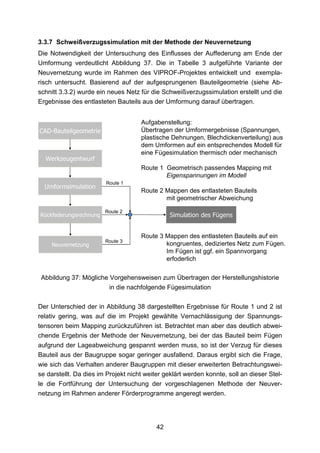3.3.7 Schweißverzugssimulation mit der Methode der Neuvernetzung
Die Notwendigkeit der Untersuchung des Einflusses der Auffederung am Ende der
Umformung verdeutlicht Abbildung 37. Die in Tabelle 3 aufgeführte Variante der
Neuvernetzung wurde im Rahmen des VIPROF-Projektes entwickelt und exempla-
risch untersucht. Basierend auf der aufgesprungenen Bauteilgeometrie (siehe Ab-
schnitt 3.3.2) wurde ein neues Netz für die Schweißverzugssimulation erstellt und die
Ergebnisse des entlasteten Bauteils aus der Umformung darauf übertragen.


                                     Aufgabenstellung:
CAD-Bauteilgeometrie                 Übertragen der Umformergebnisse (Spannungen,
                                     plastische Dehnungen, Blechdickenverteilung) aus
                                     dem Umformen auf ein entsprechendes Modell für
                                     eine Fügesimulation thermisch oder mechanisch
  Werkzeugentwurf
                                     Route 1 Geometrisch passendes Mapping mit
                                             Eigenspannungen im Modell
                        Route 1
  Umformsimulation
                                     Route 2 Mappen des entlasteten Bauteils
                                             mit geometrischer Abweichung

                        Route 2
Rückfederungsrechnung                           Simulation des Fügens


                                     Route 3 Mappen des entlasteten Bauteils auf ein
                        Route 3
    Neuvernetzung                            kongruentes, dediziertes Netz zum Fügen.
                                             Im Fügen ist ggf. ein Spannvorgang
                                             erfoderlich

 Abbildung 37: Mögliche Vorgehensweisen zum Übertragen der Herstellungshistorie
                         in die nachfolgende Fügesimulation

Der Unterschied der in Abbildung 38 dargestellten Ergebnisse für Route 1 und 2 ist
relativ gering, was auf die im Projekt gewählte Vernachlässigung der Spannungs-
tensoren beim Mapping zurückzuführen ist. Betrachtet man aber das deutlich abwei-
chende Ergebnis der Methode der Neuvernetzung, bei der das Bauteil beim Fügen
aufgrund der Lageabweichung gespannt werden muss, so ist der Verzug für dieses
Bauteil aus der Baugruppe sogar geringer ausfallend. Daraus ergibt sich die Frage,
wie sich das Verhalten anderer Baugruppen mit dieser erweiterten Betrachtungswei-
se darstellt. Da dies im Projekt nicht weiter geklärt werden konnte, soll an dieser Stel-
le die Fortführung der Untersuchung der vorgeschlagenen Methode der Neuver-
netzung im Rahmen anderer Förderprogramme angeregt werden.




                                           42
 