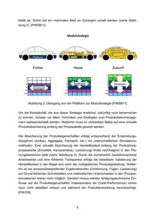 bilität ab. Somit soll ein maximales Maß an Synergien erzielt werden (siehe Abbil-
dung 2). [PINSB11]




      Abbildung 2: Übergang von der Plattform zur Modulstrategie [PINSB11]

Um die Komplexität, die aus dieser Strategie erwächst, zukünftig noch beherrschen
zu können, müssen vor allem Techniken und Strategien zum Produktdatenmanage-
ment weiterentwickelt werden. Weiterhin muss im verstärkten Maße auf eine virtuelle
Produktabsicherung entlang der Prozesskette gesetzt werden.

Die Absicherung der Produkteigenschaften erfolgt entsprechend der Entwicklungs-
disziplinen (Aufbau, Aggregate, Fahrwerk, etc.) mit unterschiedlichen Simulations-
methoden. Eine virtuelle Absicherung der Herstellbarkeit entlang der Produktions-
prozesskette (Einzelteil, Karosseriebau, Lackierung) findet nachfolgend in den Pla-
nungsbereichen statt (siehe Abbildung 3). Durch die vornehmlich disziplinorientierte
Arbeitsweise und eine fehlende Transparenz erfolgt die belastbare Validierung der
Herstellbarkeit in der Regel erst nach der maßgeblichen Produktgestaltung. Weiter-
hin ist ein prozessübergreifender Ergebnistransfer (Umformung, Fügen, Lackierung)
auf Grund fehlender Schnittstellen und methodischen Unterschieden in den Prozess-
simulationen bisher nicht möglich. Darüber hinaus werden fertigungstechnische Ein-
flüsse auf die Produkteigenschaften (insbesondere die Crash-Performance) immer
noch nicht detailliert erfasst und während der Produktentwicklung berücksichtigt.
[PIN109]



                                         5
 