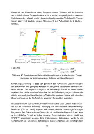 Verweilzeit des Materials auf einem Temperaturniveau. Während sich in Simulatio-
nen unterhalb dieses Temperaturniveaus keine so stark ausgeprägten inhomogenen
Verteilungen der Haltezeit zeigten, änderte sich die ungleiche Verteilung für Tempe-
raturen über 175° deutlich, wie aus Abbildung 45 a m Außenblech der B-Säule er-
                 C
kennbar.




Abbildung 45: Darstellung der Haltezeit in Sekunden auf einem bestimmten Tempe-
         raturniveau zur Untersuchung der Einflüsse von Bake-Hardening

Ferner zeigt Abbildung 45, dass sich gerade in den Punkten der Lasteinleitung bei
den Scharnieren eine geringere Haltezeit auf den jeweils betrachteten Temperaturni-
veaus einstellt. Dies ergibt sich aufgrund der Wärmekapazität der an diesen Stellen
angebrachten, relativ massiven Scharniere. Ist die Verfestigung aufgrund des unvoll-
ständig ausgeprägten Bake-Hardening-Effektes hier geringer, könnte sich dies also
überproportional auf die Steifigkeit der gesamten Konstruktion auswirken.

In Kooperation mit VW wurden für verschiedene Stähle Excel-Dateien mit Fließkur-
ven für die Simulation hinterlegt. Abhängig von verschiedenen Bake-Hardening-
Zuständen (0% bis 100%) ergeben sich unterschiedliche Spannungs-Dehnungs-
Diagramme. Der Bake-Hardening-Status, der mit der Material-ID verknüpft wird, wur-
de im LS-DYNA Format verfügbar gemacht. Ergebnisdateien können direkt aus
VPS/DRY geschrieben werden. Eine knotenbasierte Datenablage wurde für die
Temperaturen als Funktion der Zeit realisiert, da die Temperatur als Freiheitsgrad der

                                         50
 