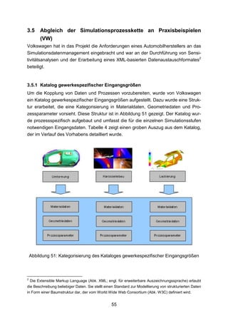 3.5      Abgleich der Simulationsprozesskette an Praxisbeispielen
         (VW)
Volkswagen hat in das Projekt die Anforderungen eines Automobilherstellers an das
Simulationsdatenmanagement eingebracht und war an der Durchführung von Sensi-
tivitätsanalysen und der Erarbeitung eines XML-basierten Datenaustauschformates2
beteiligt.


3.5.1 Katalog gewerkespezifischer Eingangsgrößen
Um die Kopplung von Daten und Prozessen vorzubereiten, wurde von Volkswagen
ein Katalog gewerkespezifischer Eingangsgrößen aufgestellt. Dazu wurde eine Struk-
tur erarbeitet, die eine Kategorisierung in Materialdaten, Geometriedaten und Pro-
zessparameter vorsieht. Diese Struktur ist in Abbildung 51 gezeigt. Der Katalog wur-
de prozessspezifisch aufgebaut und umfasst die für die einzelnen Simulationsstufen
notwendigen Eingangsdaten. Tabelle 4 zeigt einen groben Auszug aus dem Katalog,
der im Verlauf des Vorhabens detailliert wurde.




    Abbildung 51: Kategorisierung des Kataloges gewerkespezifischer Eingangsgrößen



2
    Die Extensible Markup Language (Abk. XML; engl. für erweiterbare Auszeichnungssprache) erlaubt
die Beschreibung beliebiger Daten. Sie stellt einen Standard zur Modellierung von strukturierten Daten
in Form einer Baumstruktur dar, der vom World Wide Web Consortium (Abk. W3C) definiert wird.


                                                 55
 