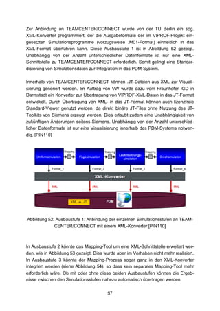 Zur Anbindung an TEAMCENTER/CONNECT wurde von der TU Berlin ein sog.
XML-Konverter programmiert, der die Ausgabeformate der im VIPROF-Projekt ein-
gesetzten Simulationsprogramme (vorzugsweise .M01-Format) einheitlich in das
XML-Format überführen kann. Diese Ausbaustufe 1 ist in Abbildung 52 gezeigt.
Unabhängig von der Anzahl unterschiedlicher Datenformate ist nur eine XML-
Schnittstelle zu TEAMCENTER/CONNECT erforderlich. Somit gelingt eine Standar-
disierung von Simulationsdaten zur Integration in das PDM-System.

Innerhalb von TEAMCENTER/CONNECT können .JT-Dateien aus XML zur Visuali-
sierung generiert werden. Im Auftrag von VW wurde dazu vom Fraunhofer IGD in
Darmstadt ein Konverter zur Übertragung von VIPROF-XML-Daten in das JT-Format
entwickelt. Durch Übertragung von XML- in das JT-Format können auch lizenzfreie
Standard-Viewer genutzt werden, da direkt binäre JT-Files ohne Nutzung des JT-
Toolkits von Siemens erzeugt werden. Dies erlaubt zudem eine Unabhängigkeit von
zukünftigen Änderungen seitens Siemens. Unabhängig von der Anzahl unterschied-
licher Datenformate ist nur eine Visualisierung innerhalb des PDM-Systems notwen-
dig. [PIN110]




Abbildung 52: Ausbaustufe 1: Anbindung der einzelnen Simulationsstufen an TEAM-
             CENTER/CONNECT mit einem XML-Konverter [PIN110]



In Ausbaustufe 2 könnte das Mapping-Tool um eine XML-Schnittstelle erweitert wer-
den, wie in Abbildung 53 gezeigt. Dies wurde aber im Vorhaben nicht mehr realisiert.
In Ausbaustufe 3 könnte der Mapping-Prozess sogar ganz in den XML-Konverter
integriert werden (siehe Abbildung 54), so dass kein separates Mapping-Tool mehr
erforderlich wäre. Ob mit oder ohne diese beiden Ausbaustufen können die Ergeb-
nisse zwischen den Simulationsstufen nahezu automatisch übertragen werden.


                                        57
 