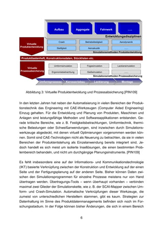 Aufbau               Aggregate              Fahrwerk               …..

                                                                          Entwicklungsdisziplinen
                             Crash                   Betriebsfestigkeit            Aerodynamik
     Virtuelle
Produktentwicklung
                           Steifigkeit                 Aeroakustik                     ......
                                                             Simulationsmethoden Produktentwicklung

 Produktlastenheft, Konstruktionsdaten, Stücklisten etc.

                         Umformsimulation             Fügesimulation             Lackiersimulation
     Virtuelle
Prozessabsicherung     Ergonomiebetrachtung           Gießsimulation                   ......
                                                             Simulationsmethoden Prozessabsicherung

              Umformprozesse         Karosseriebau            Lackierung             Montage


    Abbildung 3: Virtuelle Produktentwicklung und Prozessabsicherung [PIN109]


In den letzten Jahren hat neben der Automatisierung in vielen Bereichen der Produk-
tionstechnik das Engineering mit CAE-Werkzeugen (Computer Aided Engineering)
Einzug gehalten. Für die Entwicklung und Planung von Produkten, Maschinen und
Anlagen sind leistungsfähige Methoden und Softwareapplikationen entstanden. Ge-
rade kritische Bereiche, wie z. B. Festigkeitsbetrachtungen, Umformtechnik, thermi-
sche Belastungen oder Schweißanwendungen, sind inzwischen durch Simulations-
werkzeuge abgedeckt, mit denen virtuell Optimierungen vorgenommen werden kön-
nen. Somit sind CAE-Technologien nicht als Neuerung zu betrachten, da sie in vielen
Bereichen der Produktentstehung als Einzelanwendung bereits integriert sind. Je-
doch handelt es sich meist um isolierte Insellösungen, die einen bestimmten Prob-
lembereich behandeln, und nicht um durchgängige Planungsinstrumente. [PIN109]

Es fehlt insbesondere eine auf der Informations- und Kommunikationstechnologie
(IKT) basierte Verknüpfung zwischen der Konstruktion und Entwicklung auf der einen
Seite und der Fertigungsplanung auf der anderen Seite. Bisher können Daten zwi-
schen den Simulationsprogrammen für einzelne Prozesse meistens nur von Hand
übertragen werden. Übertragungs-Tools – wenn überhaupt vorhanden – verbinden
maximal zwei Glieder der Simulationskette, wie z. B. der SCAI-Mapper zwischen Um-
form- und Crash-Simulation. Automatische Verknüpfungen dieser Werkzeuge, die
zumeist von unterschiedlichen Herstellern stammen, gibt es kaum. Strategien zur
Datenhaltung im Sinne des Produktdatenmanagements befinden sich noch im For-
schungsstadium. In der Folge können bisher Änderungen, die sich in einem Bereich


                                                 6
 