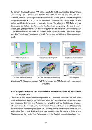 Zu dem im Unterauftrag von VW vom Fraunhofer IGD entwickelten Konverter zur
Generierung von JT-Dateien aus dem VIPROF-XML-Format hat VW eine GUI prog-
rammiert, mit der Ergebnisgrößen auf verschiedene Weise gemäß Benutzervorgaben
dargestellt werden können, z. B. mit fließender oder diskreter Farbanzeige, mit An-
gaben von Dickenänderungen in mm oder % usw. Verschiedene CAE-Teile sind als
Baugruppe darstellbar. Sie können im Kontext ihrer Umgebung oder des Gesamt-
fahrzeuges gezeigt werden. Die Unabhängigkeit der JT-basierten Visualisierung von
Lizenzkosten kommt auch der Nutzbarkeit durch mittelständische Lieferanten entge-
gen. Die Vorteile der Visualisierung im JT-Format sind in Abbildung 59 zusammenge-
fasst.




Abbildung 59: Visualisierung von CAE-Ergebnissen im CAD-Gesamtfahrzeugkontext
                                    [PIN111]



3.5.3 Vergleich OneStep- und inkrementelle Umformsimulation mit Benchmark
      OneStep-Solver
Um in der frühen Produktentwicklungsphase, d.h. zu einem Zeitpunkt, bei dem noch
keine Angaben zu Fertigungsprozessen, wie z. B. CAD-Daten zu Umformwerkzeu-
gen, vorliegen, dennoch eine Aussage zur Herstellbarkeit von Bauteilen zu erhalten,
ist es sinnvoll, die inverse Umformsimulation (OneStep-Solver) in die Prozesskette
einzubeziehen. Sie benötigt lediglich die CAD-Geometrie des Bauteils sowie die Ma-
terialdaten. Durch eine Rückrechnung der umgeformten Geometrie auf die ebene
Platine werden die plastischen Dehnungen und die Blechdickenverteilung berechnet.



                                        61
 