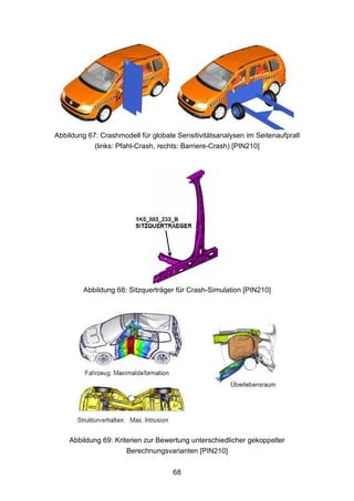 Abbildung 67: Crashmodell für globale Sensitivitätsanalysen im Seitenaufprall
            (links: Pfahl-Crash, rechts: Barriere-Crash) [PIN210]




         Abbildung 68: Sitzquerträger für Crash-Simulation [PIN210]




    Abbildung 69: Kriterien zur Bewertung unterschiedlicher gekoppelter
                      Berechnungsvarianten [PIN210]


                                     68
 
