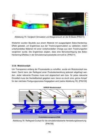 Abbildung 75: Vergleich Simulation und Biegeversuch an der B-Säule [PIN311]

Weiterhin wurden Bauteile aus einem Material mit ausgeprägtem Bake-Hardening-
Effekt getestet, um Ergebnisse aus der Trocknungssimulation zu validieren, indem
unbehandeltes Material mit einer vorbehandelten Charge aus dem Trocknungsofen
verglichen wurde. Die Ergebnisse zeigten, dass eine Berücksichtigung des Bake-
Hardening-Effektes in der Simulationsprozesskette sinnvoll ist. [PIN311]




3.5.6 Modulcockpit
Um Transparenz entlang der Prozesskette zu schaffen, wurde ein Modulcockpit rea-
lisiert. Damit kann der Reifegrad einer Produktentwicklung jederzeit abgefragt wer-
den. Jeder relevante Prozess muss erst abgesichert sein bzw. für jedes relevante
Einzelteil muss die Herstellbarkeit gegeben sein, bevor es durch eine „grüne Ampel“
für den nächsten Fertigungsprozess freigegeben wird (siehe Abbildung 76). [PIN109]




 Abbildung 76: Reifegrad-Cockpit für die simulationsbasierte Herstellungsbewertung
                                     [PIN109]



                                        76
 