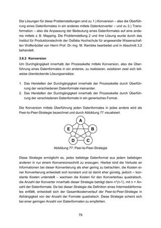 Die Lösungen für diese Problemstellungen sind zu 1.) Konversion – also die Überfüh-
rung eines Datenformates in ein anderes mittels Datenkonverter – und zu 2.) Trans-
formation – also die Anpassung der Bedeutung eines Datenformates auf eine ande-
res mittels z. B. Mapping. Die Problemstellung 2 und ihre Lösung wurde durch das
Institut für Produktionstechnik der Ostfalia Hochschule für angewandte Wissenschaf-
ten Wolfenbüttel von Herrn Prof. Dr.-Ing. M. Rambke bearbeitet und in Abschnitt 3.2
behandelt.

3.6.2 Konversion
Um Durchgängigkeit innerhalb der Prozesskette mittels Konversion, also die Über-
führung eines Datenformates in ein anderes, zu realisieren, existieren zwei sich teil-
weise überdeckende Lösungsansätze:

1. Das Herstellen der Durchgängigkeit innerhalb der Prozesskette durch Überfüh-
   rung der verschiedenen Datenformate ineinander.
2. Das Herstellen der Durchgängigkeit innerhalb der Prozesskette durch Überfüh-
   rung der verschiedenen Datenformate in ein generisches Format.

Die Konversion mittels Überführung jeden Datenformates in jedes andere wird als
Peer-to-Peer-Strategie bezeichnet und durch Abbildung 77 visualisiert.




                        Abbildung 77: Peer-to-Peer-Strategie

Diese Strategie ermöglicht es, jedes beliebige Datenformat aus jedem beliebigen
anderen in nur einem Konversionsschritt zu erzeugen. Hierbei sind die Verluste an
Informationen bei dieser Konvertierung als eher gering zu betrachten, die Kosten ei-
ner Konvertierung entwickelt sich konstant und ist damit eher günstig, jedoch – kon-
stante Kosten unterstellt – wachsen die Kosten für den Konverterbau quadratisch,
die Anzahl der Konverter innerhalb dieser Strategie beträgt dann n*(n-1), mit n = An-
zahl der Datenformate. Da bei dieser Strategie die Definition eines Intermediärforma-
tes entfällt, entwickelt sich der Gesamtkostenverlauf der Peer-to-Peer-Strategie in
Abhängigkeit von der Anzahl der Formate quadratisch. Diese Strategie scheint sich
bei einer geringen Anzahl von Datenformaten zu empfehlen.



                                         79
 