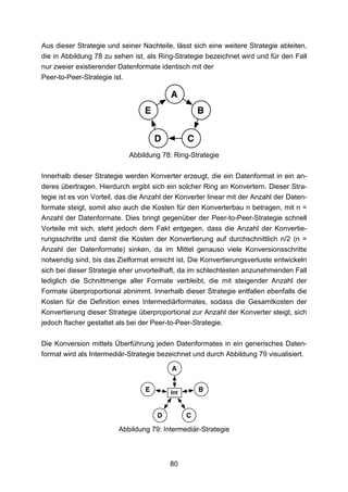 Aus dieser Strategie und seiner Nachteile, lässt sich eine weitere Strategie ableiten,
die in Abbildung 78 zu sehen ist, als Ring-Strategie bezeichnet wird und für den Fall
nur zweier existierender Datenformate identisch mit der
Peer-to-Peer-Strategie ist.




                            Abbildung 78: Ring-Strategie

Innerhalb dieser Strategie werden Konverter erzeugt, die ein Datenformat in ein an-
deres übertragen. Hierdurch ergibt sich ein solcher Ring an Konvertern. Dieser Stra-
tegie ist es von Vorteil, das die Anzahl der Konverter linear mit der Anzahl der Daten-
formate steigt, somit also auch die Kosten für den Konverterbau n betragen, mit n =
Anzahl der Datenformate. Dies bringt gegenüber der Peer-to-Peer-Strategie schnell
Vorteile mit sich, steht jedoch dem Fakt entgegen, dass die Anzahl der Konvertie-
rungsschritte und damit die Kosten der Konvertierung auf durchschnittlich n/2 (n =
Anzahl der Datenformate) sinken, da im Mittel genauso viele Konversionsschritte
notwendig sind, bis das Zielformat erreicht ist. Die Konvertierungsverluste entwickeln
sich bei dieser Strategie eher unvorteilhaft, da im schlechtesten anzunehmenden Fall
lediglich die Schnittmenge aller Formate verbleibt, die mit steigender Anzahl der
Formate überproportional abnimmt. Innerhalb dieser Strategie entfallen ebenfalls die
Kosten für die Definition eines Intermediärformates, sodass die Gesamtkosten der
Konvertierung dieser Strategie überproportional zur Anzahl der Konverter steigt, sich
jedoch flacher gestaltet als bei der Peer-to-Peer-Strategie.

Die Konversion mittels Überführung jeden Datenformates in ein generisches Daten-
format wird als Intermediär-Strategie bezeichnet und durch Abbildung 79 visualisiert.




                         Abbildung 79: Intermediär-Strategie



                                          80
 
