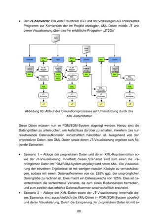 •   Der JT-Konverter: Ein vom Fraunhofer IGD und der Volkswagen AG entwickeltes
    Programm zur Konversion der im Projekt erzeugten XML-Daten mittels JT und
    deren Visualisierung über das frei erhältliche Programm „JT2Go“




    Abbildung 86: Ablauf des Simulationsprozesses mit Unterstützung durch das
                                XML-Datenformat

Diese Daten müssen nun im PDM/SDM-System abgelegt werden. Hierzu sind die
Datengrößen zu untersuchen, um Aufschluss darüber zu erhalten, inwiefern das nun
resultierende Datenaufkommen wirtschaftlich händelbar ist. Ausgehend von den
proprietären Daten, den XML-Daten sowie deren JT-Visualisierung ergeben sich fol-
gende Szenarien:


•   Szenario 1 – Ablage der proprietären Daten und deren XML-Repräsentation so-
    wie der JT-Visualisierung: Innerhalb dieses Szenarios sind zum einen die urs-
    prünglichen Daten im PDM/SDM-System abgelegt und deren XML. Die Visualisie-
    rung der einzelnen Ergebnisse ist mit wenigen hundert Kilobyte zu vernachlässi-
    gen, sodass mit einem Datenaufkommen von ca. 225% ggü. der ursprünglichen
    Datengröße zu rechnen ist. Dies macht ein Datenzuwachs von 125%. Dies ist da-
    tentechnisch die schlechteste Variante, da zum einen Redundanzen herrschen,
    und zum zweiten das erhöhte Datenaufkommen unwirtschaftlich erscheint.
•   Szenario 2 – Ablage der XML-Daten sowie der JT-Visualisierung: Innerhalb die-
    ses Szenarios sind ausschließlich die XML-Daten im PDM/SDM-System abgelegt
    und deren Visualisierung. Durch die Einsparung der proprietären Daten ist mit ei-

                                         88
 