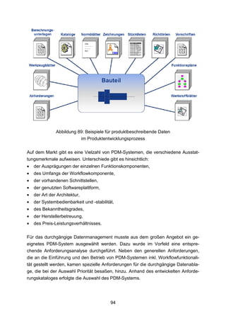 Abbildung 89: Beispiele für produktbeschreibende Daten
                          im Produktentwicklungsprozess

Auf dem Markt gibt es eine Vielzahl von PDM-Systemen, die verschiedene Ausstat-
tungsmerkmale aufweisen. Unterschiede gibt es hinsichtlich:
•   der Ausprägungen der einzelnen Funktionskomponenten,
•   des Umfangs der Workflowkomponente,
•   der vorhandenen Schnittstellen,
•   der genutzten Softwareplattform,
•   der Art der Architektur,
•   der Systembedienbarkeit und -stabilität,
•   des Bekanntheitsgrades,
•   der Herstellerbetreuung,
•   des Preis-Leistungsverhältnisses.

Für das durchgängige Datenmanagement musste aus dem großen Angebot ein ge-
eignetes PDM-System ausgewählt werden. Dazu wurde im Vorfeld eine entspre-
chende Anforderungsanalyse durchgeführt. Neben den generellen Anforderungen,
die an die Einführung und den Betrieb von PDM-Systemen inkl. Workflowfunktionali-
tät gestellt werden, kamen spezielle Anforderungen für die durchgängige Datenabla-
ge, die bei der Auswahl Priorität besaßen, hinzu. Anhand des entwickelten Anforde-
rungskataloges erfolgte die Auswahl des PDM-Systems.




                                          94
 