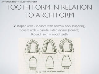 SELECTION-AND-ARRANGEMENT-OF-ARTIFICIAL-TEETH-FOR-DENTURE-PROSTHESIS 2.pdf