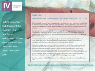 Failure to monitor
and document the
condition of a
peripheral
intravenous catheter
site may result in a
claim due to a
breach in duty of
care.



                       http://www.kennedys-law.com/media/docs/KennedysMedicalLawBriefMarch2010_832010.htm
 