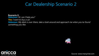Car Dealership Scenario 2
Scenario 2:
Salesman: Hi, can I help you?
You: I want to buy a car.
Salesman: My desk is over there, take a look around and approach me when you’ve found
something you like.
Source: www.manychat.com
 