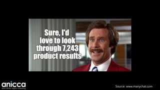 Source: www.manychat.com
 