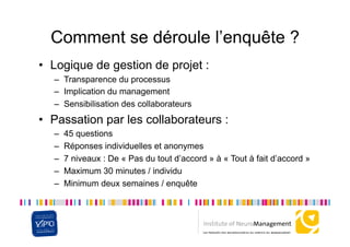 Comment se déroule l’enquête ?
•  Logique de gestion de projet :
   –  Transparence du processus
   –  Implication du management
   –  Sensibilisation des collaborateurs
•  Passation par les collaborateurs :
   –    45 questions
   –    Réponses individuelles et anonymes
   –    7 niveaux : De « Pas du tout d’accord » à « Tout à fait d’accord »
   –    Maximum 30 minutes / individu
   –    Minimum deux semaines / enquête
 