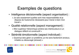 Exemples de questions
•  Intelligence décisionnelle (aspect organisation) :
   « Je sais exactement quelles sont mes responsabilités et je
      dispose de l'autonomie nécessaire pour mener à bien mon
      travail »
•  Qualité relationnelle (aspect management) :
   « Mon supérieur hiérarchique amène ses interlocuteurs à un
     dialogue réfléchi et constructif »
•  Sérénité émotionnelle (aspect individuel) :
   « Quand je dois gérer un problème, je me sens facilement anxieux,
     irritable ou découragé (stressé) »
 