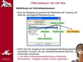 Abbildung von Vertriebsprozessen: Nach der Bearbeitung speichert der Mitarbeiter den Vorgang und   wählt die nachfolgende Bearbeitung aus: Damit wird der Vorgang in die nachgelagerte Bearbeitungsstufe   verschoben. So kann z.B. der Vertriebsinnendienst direkt den   Infoversand vornehmen.   => pro aktive Informationsweiterleitung an Mitarbeiter   Informationen  / Aufgaben werden so aktiv angestoßen Bedarf ermitteln Kein Interesse Angebot gew. Infos gew. Infos nachfassen 
