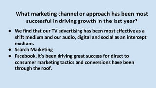 What marketing channel or approach has been most
successful in driving growth in the last year?
● We find that our TV advertising has been most effective as a
shift medium and our audio, digital and social as an intercept
medium.
● Search Marketing
● Facebook. It's been driving great success for direct to
consumer marketing tactics and conversions have been
through the roof.
 