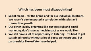 ● Social media - for the brand and for our individual locations.
We haven’t demonstrated a correlation with sales and
transaction growth.
● Our other loyalty programs like our text club and email
marketing don’t have as much impact as we would like.
● We still have a lot of opportunity in Catering. It's hard to get
sustained results without a lot of boots on the ground, but
partnerships like ezCater have helped.
Which has been most disappointing?
 