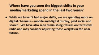 Where have you seen the biggest shifts in your
media/marketing spend in the last two years?
● While we haven't had major shifts, we are spending more on
digital channels -- mobile and digital display, paid social and
search. We have also seen diminishing returns on terrestrial
radio and may consider adjusting those weights in the near
future.
 