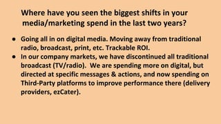 ● Going all in on digital media. Moving away from traditional
radio, broadcast, print, etc. Trackable ROI.
● In our company markets, we have discontinued all traditional
broadcast (TV/radio). We are spending more on digital, but
directed at specific messages & actions, and now spending on
Third-Party platforms to improve performance there (delivery
providers, ezCater).
Where have you seen the biggest shifts in your
media/marketing spend in the last two years?
 