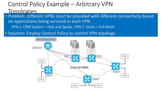 Viptel Router SDWAN VIPTEL A TRAINING PPTX cisco SDWAN | PPTX