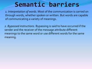 Semantic barriers 
1. Interpretation of words. Most of the communication is carried on 
through words, whether spoken or written. But words are capable 
of communicating a variety of meanings. 
2. Bypassed instructions. Bypassing is said to have occurred if the 
sender and the receiver of the message attribute different 
meanings to the same word or use different words for the same 
meaning. 
 