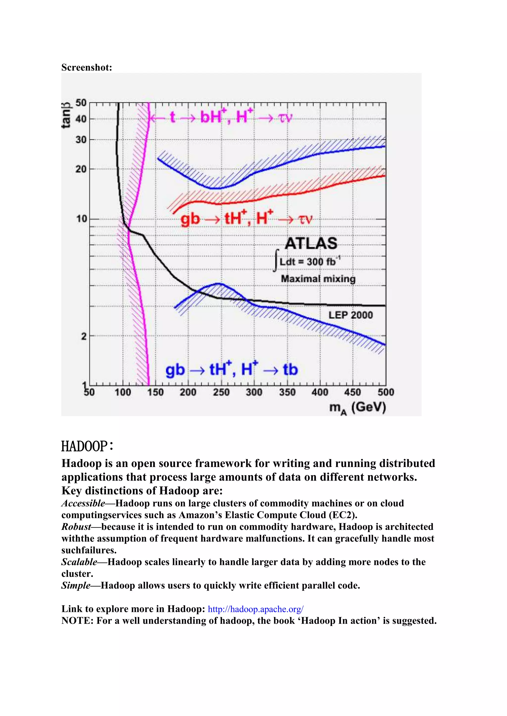 Screenshot:




HADOOP:
Hadoop is an open source framework for writing and running distributed
applications that process large amounts of data on different networks.
Key distinctions of Hadoop are:
Accessible—Hadoop runs on large clusters of commodity machines or on cloud
computingservices such as Amazon‘s Elastic Compute Cloud (EC2).
Robust—because it is intended to run on commodity hardware, Hadoop is architected
withthe assumption of frequent hardware malfunctions. It can gracefully handle most
suchfailures.
Scalable—Hadoop scales linearly to handle larger data by adding more nodes to the
cluster.
Simple—Hadoop allows users to quickly write efficient parallel code.

Link to explore more in Hadoop: http://hadoop.apache.org/
NOTE: For a well understanding of hadoop, the book ‗Hadoop In action‘ is suggested.
 