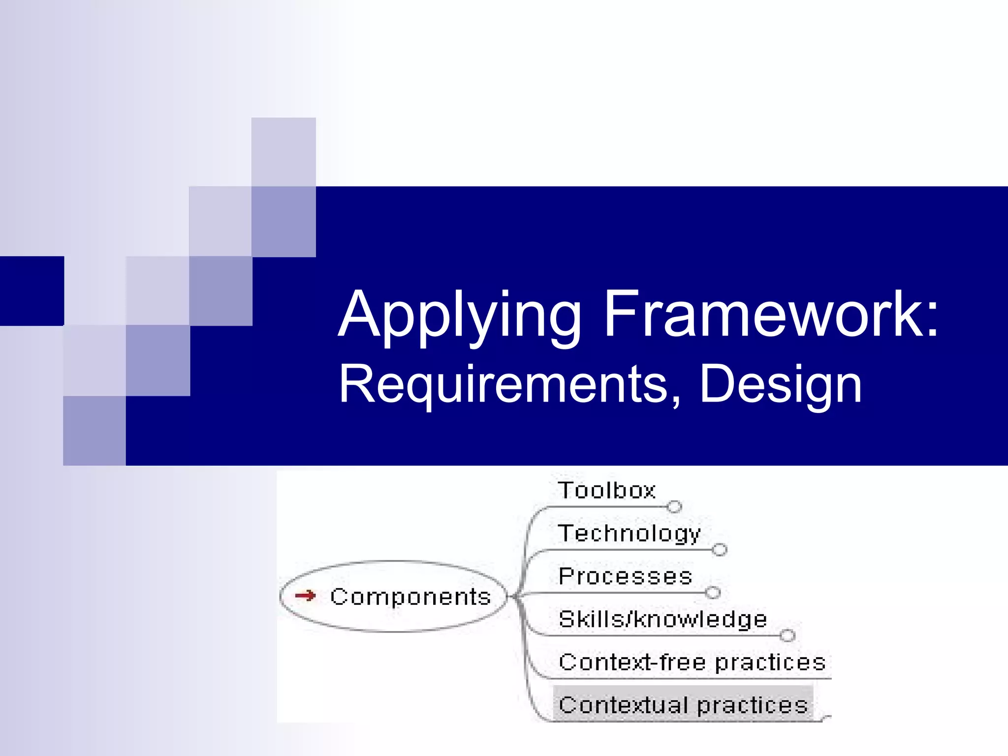 Applying Framework:
Requirements, Design
 