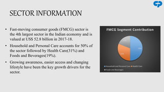SECTOR INFORMATION
50%
31%
19%
FMCG Segment Contribution
Household and Personal Care Health Care
Foods and Beverages
• Fast-moving consumer goods (FMCG) sector is
the 4th largest sector in the Indian economy and is
valued at US$ 52.8 billion in 2017-18.
• Household and Personal Care accounts for 50% of
the sector followed by Health Care(31%) and
Foods and Beverages(19%).
• Growing awareness, easier access and changing
lifestyle have been the key growth drivers for the
sector.
 