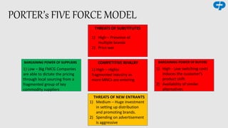 PORTER’s FIVE FORCE MODEL
THREATS OF SUBSTITUTES
BARGAINING POWER OF SUPPLIERS COMPETITIVE RIVALRY BARGAINING POWER OF BUYERS
THREATS OF NEW ENTRANTS
1) High – Presence of
multiple brands
2) Price war
1) High – Highly
fragmented industry as
more MNCs are entering
1) High - Low switching costs
induces the customer’s
product shift.
2) Availability of similar
alternatives
1) Medium – Huge investment
in setting up distribution
and promoting brands.
2) Spending on advertisement
is aggressive
1) Low – Big FMCG Companies
are able to dictate the pricing
through local sourcing from a
fragmented group of key
commodity suppliers
 