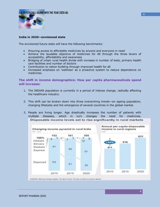 A CRYSTALBALL GAZING INTO THE YEAR 2020 AD:
                                                                                               4




India in 2020—envisioned state

The envisioned future state will have the following benchmarks:

       Ensuring access to affordable medicines by anyone and everyone in need
       Achieve the laudable objective of medicines for All through the three levers of
       accessibility, affordability and awareness
       Bridging of urban rural health divide with increase in number of beds, primary health
       care facilities and number of doctors
       Contribution to nation building through improved health for all
       Increased emphasis on 'wellness' as a proactive system to reduce dependence on
       medicines.

The shift in income demographics: How per capita pharmaceuticals spend
will increase:

   1. The INDIAN population is currently in a period of intense change, radically affecting
      the healthcare industry.

   2. This shift can be broken down into three overarching trends—an ageing population,
      changing lifestyles and the emergence of several countries in the global market.

   3. People are living longer. Age drastically increases the number of patients with
      multiple  diseases,   which  in   turn    changes   the  need  for   medicines.




                                                                                          4
REPORT PHARMA 2020
 