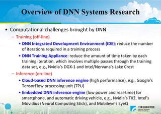 Overview of DNN Systems Research
• Computational challenges brought by DNN
– Training (off-line)
• DNN Integrated Developm...