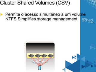 Cluster Shared Volumes (CSV) 
Permite o acesso simultaneo a um volume 
NTFS Simplifies storage management 
SAN 
 