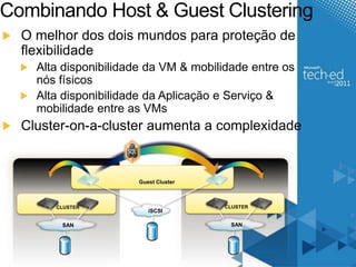 Combinando Host & Guest Clustering 
O melhor dos dois mundos para proteção de 
flexibilidade 
Alta disponibilidade da VM & mobilidade entre os 
nós físicos 
Alta disponibilidade da Aplicação e Serviço & 
mobilidade entre as VMs 
Cluster-on-a-cluster aumenta a complexidade 
Guest Cluster 
CLUSTER CLUSTER 
iSCSI 
SAN SAN 
 