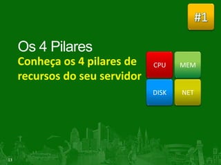 #1


     Conheça os 4 pilares de    CPU    MEM
     recursos do seu servidor
                                DISK   NET




13
 