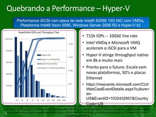 Quebrando a Performance – Hyper-V
          Performance iSCSI com placa de rede Intel® 82599 10G NIC com VMDq,
            Plataforma Intel® Xeon 5580, Windows Server 2008 R2 e Hyper-V R2
            Read/Write IOPs and Throughput Test
                                                                        • 715k IOPs -- 10GbE line rate
                                                                        • Intel VMDq e Microsoft VMQ
                                                                          aceleram o iSCSI para a VM
                                                                        • Hyper-V atinge throughput nativo
                                                                          em 8k e muito mais
                                                                        • Pronto para o futuro: Escala com
                                                                          novas plataformas, SO’s e placas
                                                                          Ethernet
                                                                        • https://msevents.microsoft.com/CUI/
                                                                           WebCastEventDetails.aspx?culture=
                                                                           en-
                                                                           US&EventID=1032432957&Country
                                                                           Code=US
Performance tests and ratings are measured using specific computer systems and/or components and reflect the approximate performance
of Microsoft Intel products as measured by those tests. Any difference in system hardware or software design or configuration may affect
5actual performance. Buyers should consult other sources of information to evaluate the performance of systems or components they are
                                                         considering purchasing.
 