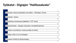 Viract baas suunnittelumalli final