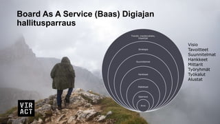 Viract baas suunnittelumalli final