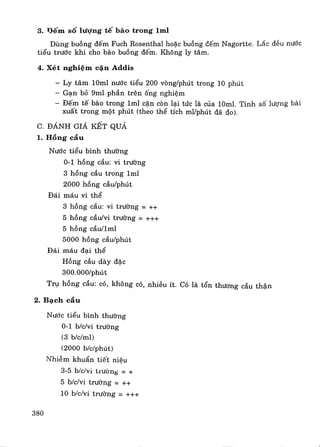 virad.org - Triệu chứng học bệnh ý thận tiết niệu DHYHN.pdf