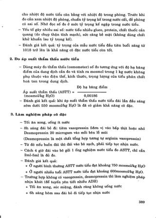 virad.org - Triệu chứng học bệnh ý thận tiết niệu DHYHN.pdf