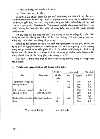 virad.org - Triệu chứng học bệnh ý thận tiết niệu DHYHN.pdf
