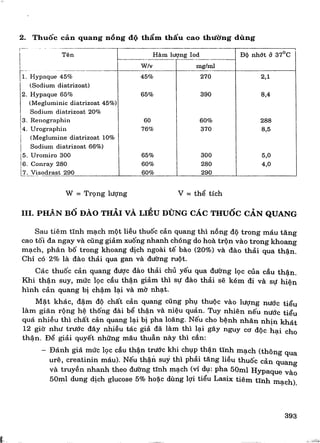 virad.org - Triệu chứng học bệnh ý thận tiết niệu DHYHN.pdf