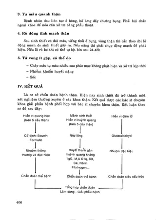 virad.org - Triệu chứng học bệnh ý thận tiết niệu DHYHN.pdf