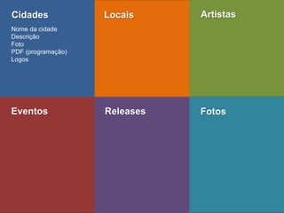 Eventos 
Releases 
Fotos 
Cidades 
Locais 
Artistas 
Nome da cidade 
Descrição 
Foto 
PDF (programação) 
Logos  